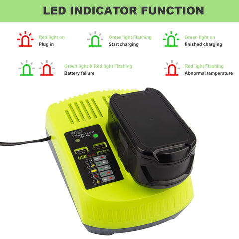 Futurebatt charger plugged into a US standard outlet for easy use.