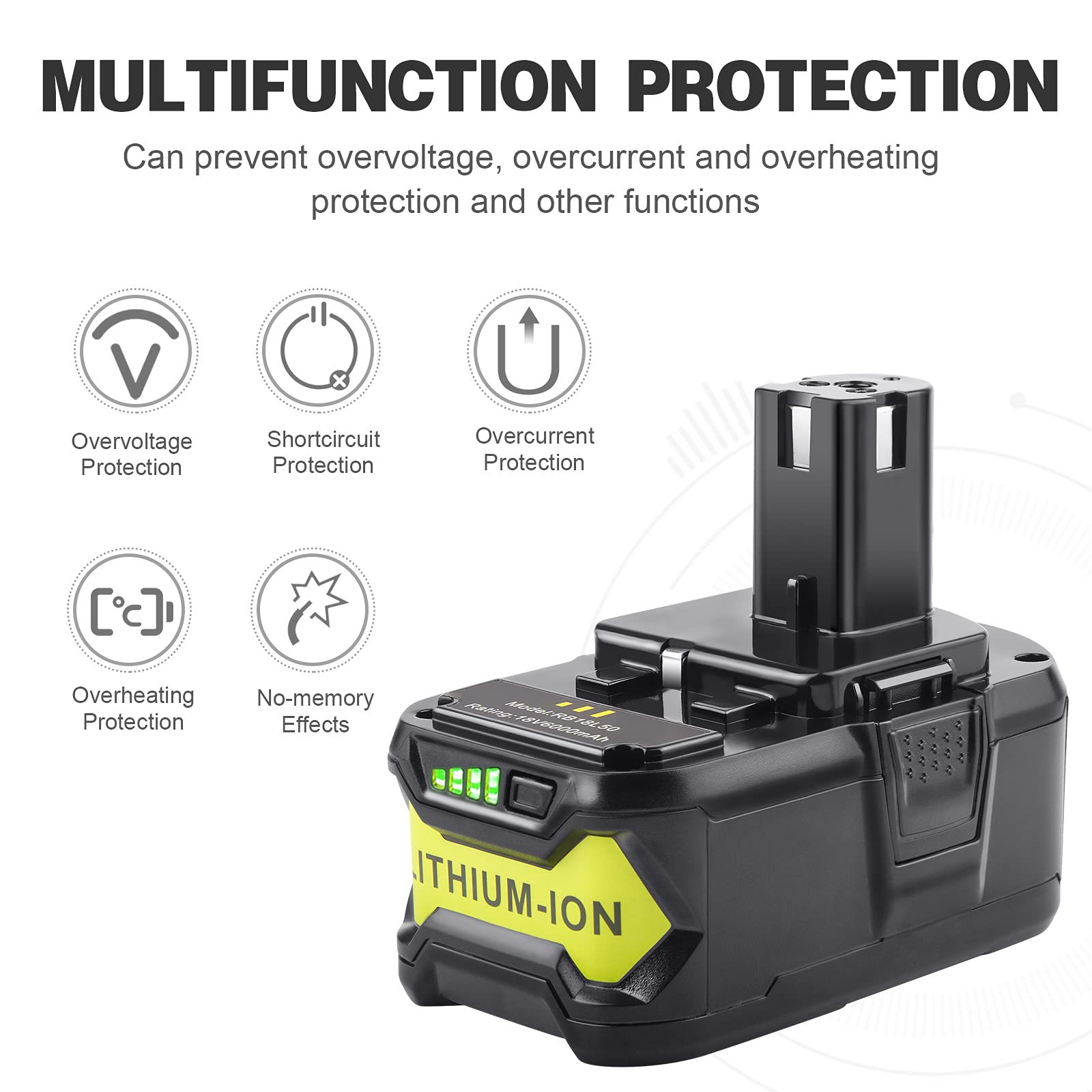 Futurebatt Ryobi ONE+ compatibility label showing broad tool support