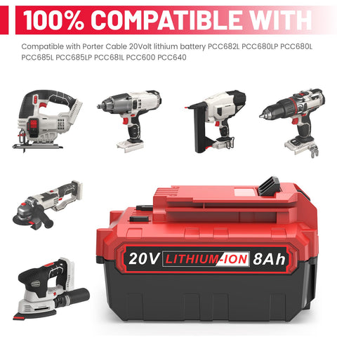 Futurebatt safety features protect against overcharge and overheating.