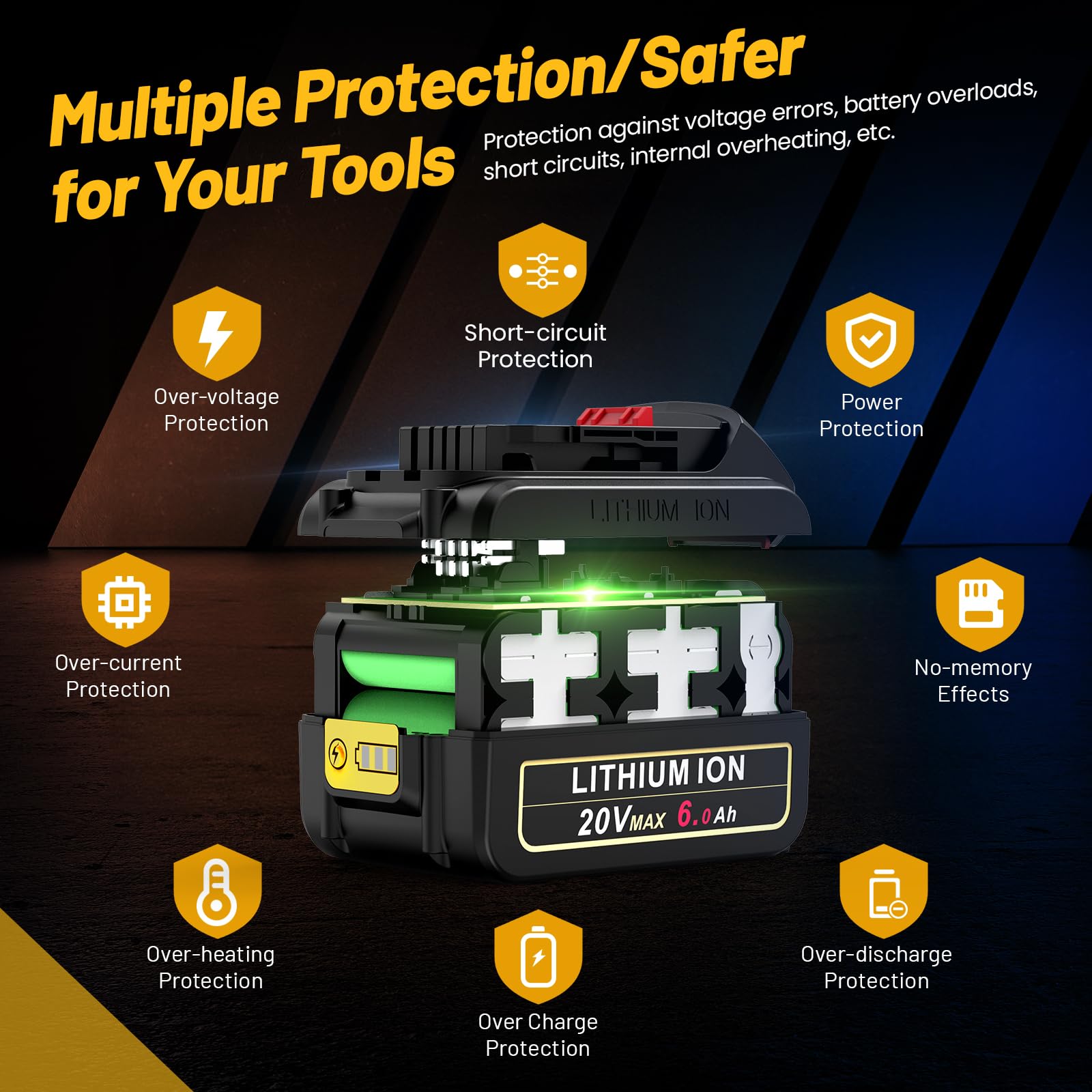 Futurebatt smart charging protection for safe, reliable battery charging.