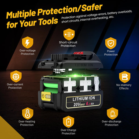 Futurebatt smart charging protection for safe, reliable battery charging.