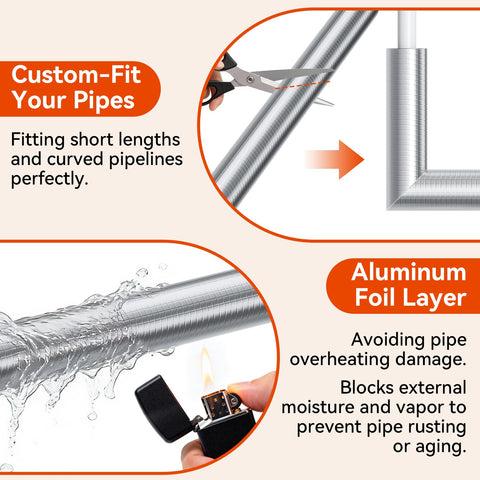 FUTURESHAN versatile wrap fits PVC, copper, PEX, and steam lines indoors or outdoors.