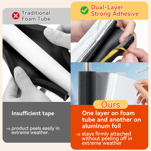 FUTURESHAN pre-attached tape enables five-second installation on pipes.