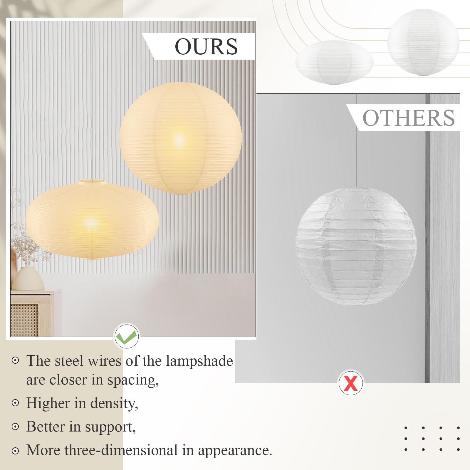 Fuyoooo white lantern with hanging hook for easy installation