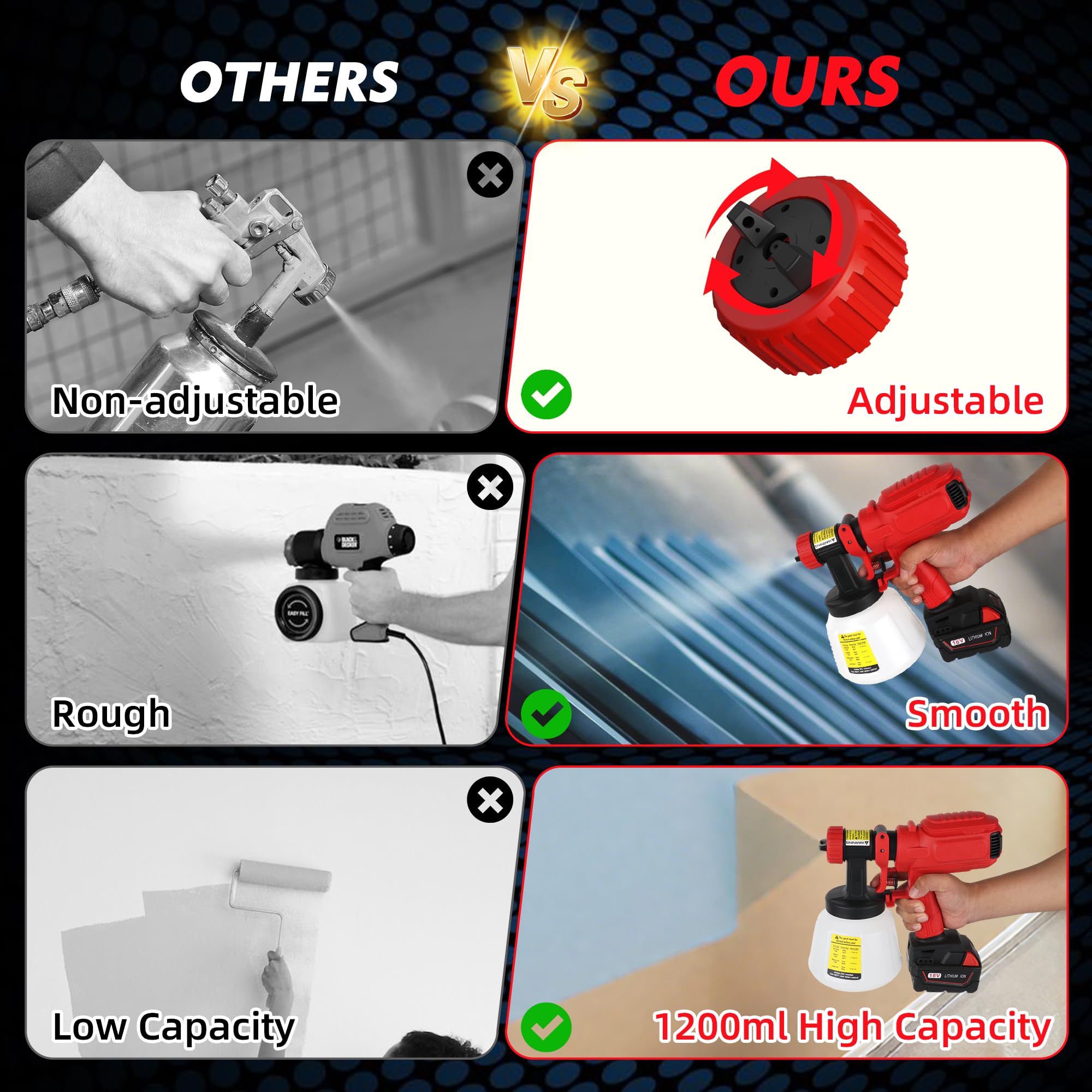 FXAFXA four-nozzle system enables precise coatings on various surfaces.