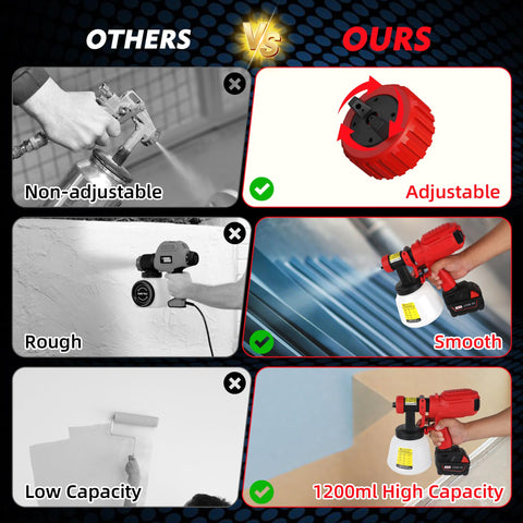 FXAFXA four-nozzle system enables precise coatings on various surfaces.