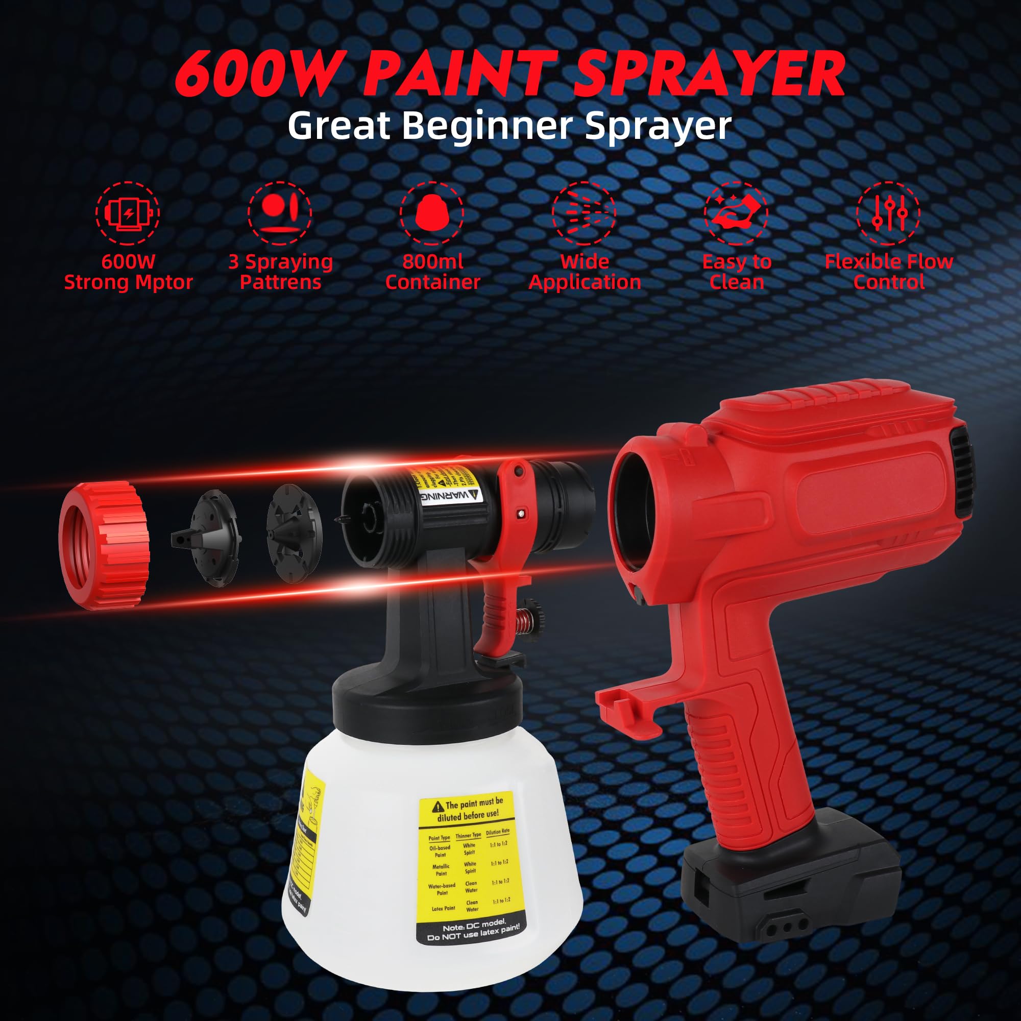 FXAFXA ultra-lightweight design demonstrates easy handling for indoor painting tasks.