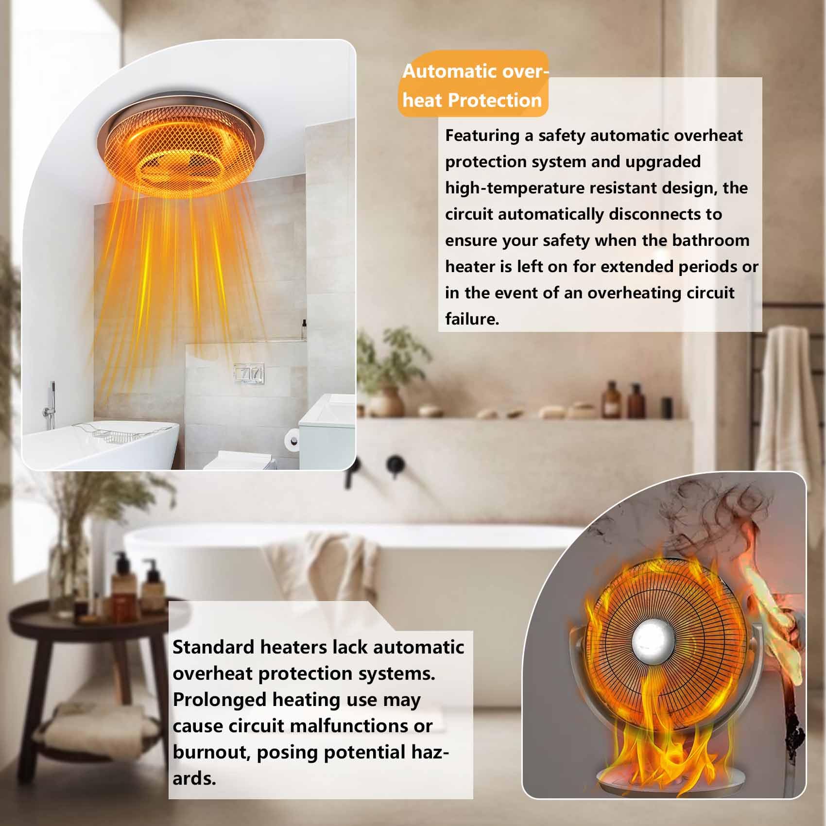 Fxsmgdy heater with overheat protection for safe use