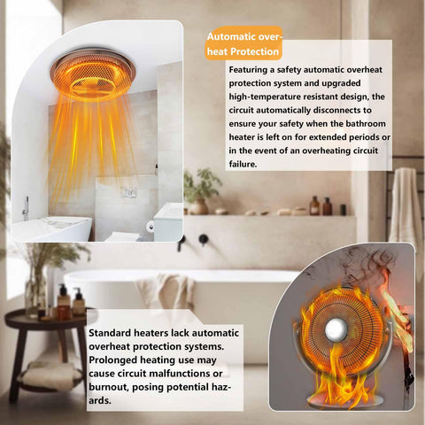 Fxsmgdy heater with overheat protection for safe use