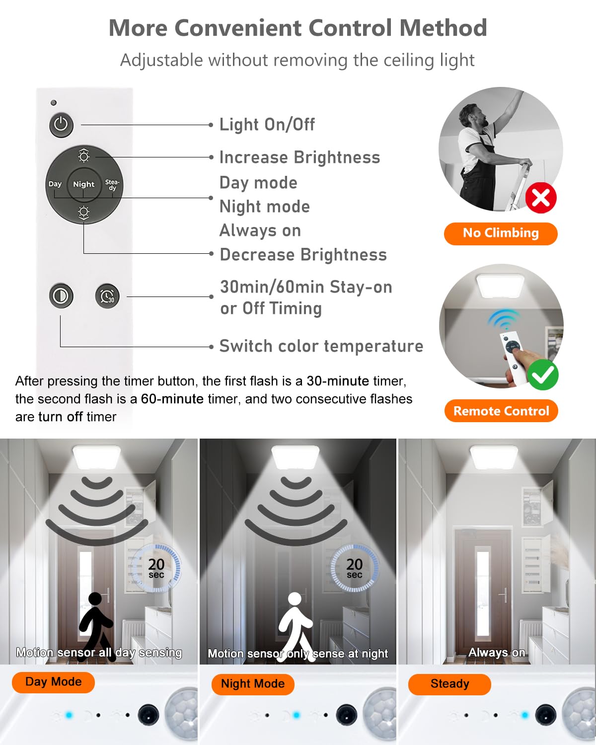 FYLXURO 120-degree motion sensor covering a wide area