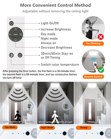 FYLXURO 120-degree motion sensor covering a wide area