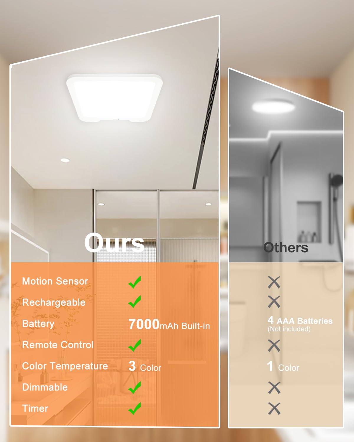 FYLXURO magnetic mount closet light shown on metal surface