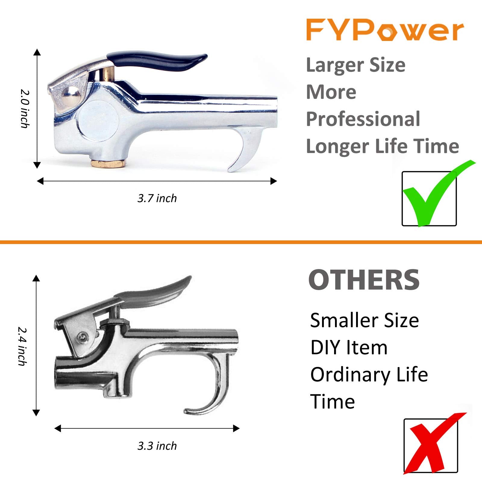FYPower swivel plugs and couplings for fast, secure connections