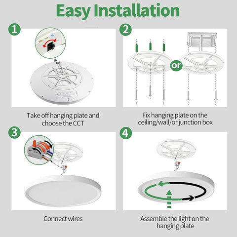 FY WISDOM FLY LIGHTING wet-dust sealed panel suitable for kitchens and laundry spaces