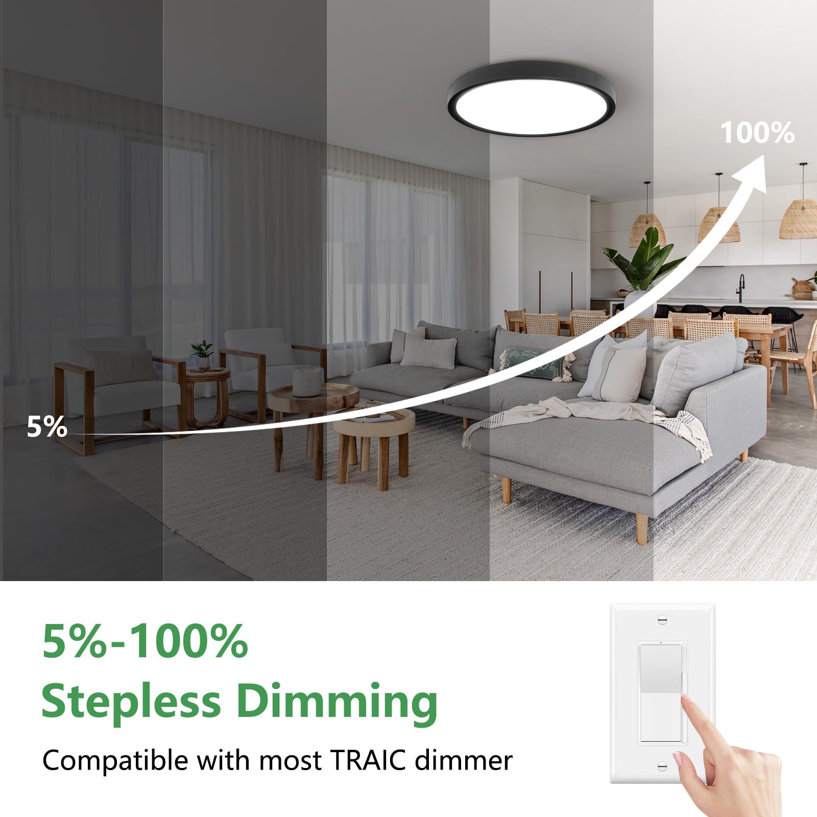 FY WISDOM FLY LIGHTING 6PK low-profile design fits tight ceilings