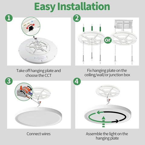 FY Wisdom Fly Lighting sealed dust and moisture resistant housing
