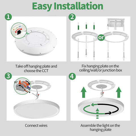 Energy-saving graphic for FY Wisdom Fly Lighting 40W LED high brightness efficiency.