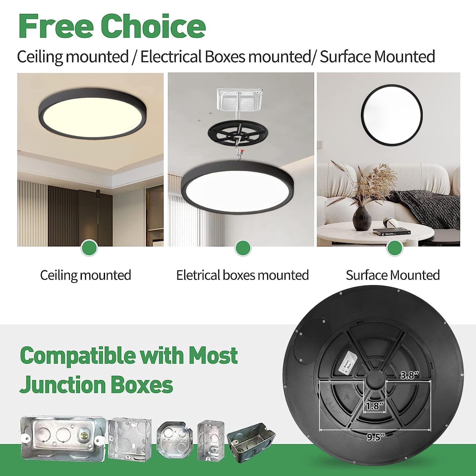 FY WISDOM FLY LIGHTING sealed slim panel for low ceilings and easy cleaning.