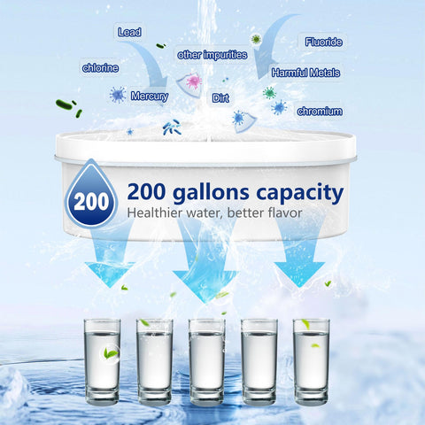 FYAEWPA activated carbon detail highlighting filtration performance.