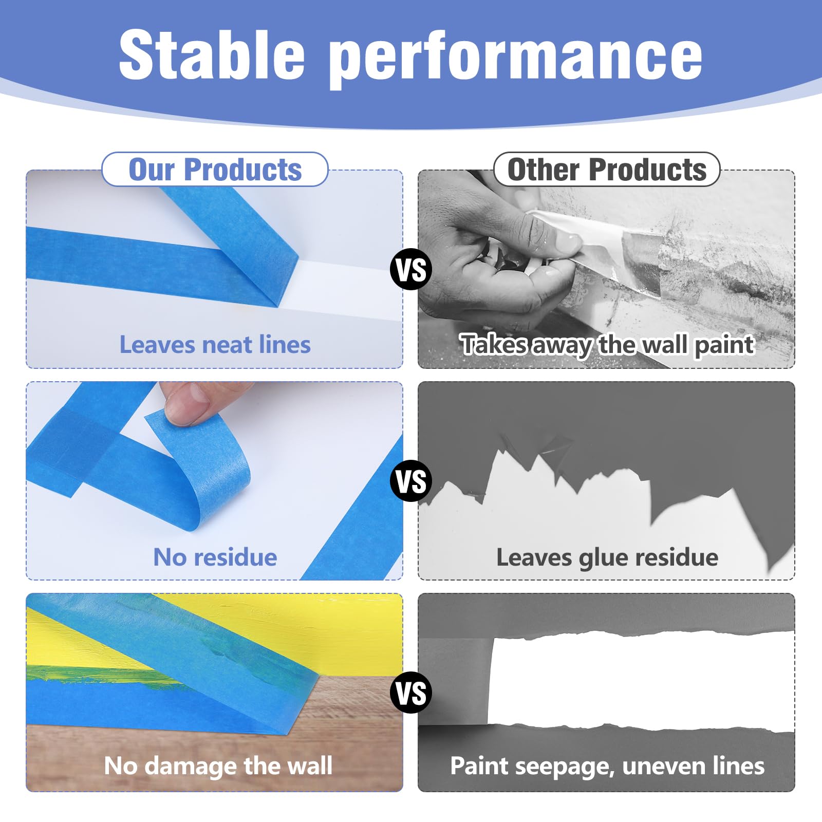 Fyguard washi-paper painters tape for clean removal on walls.