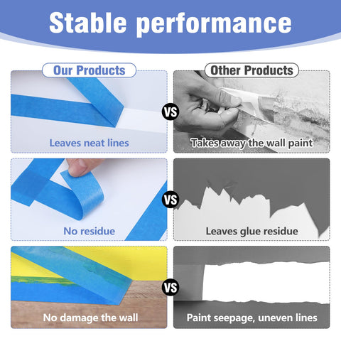 Fyguard washi-paper painters tape for clean removal on walls.