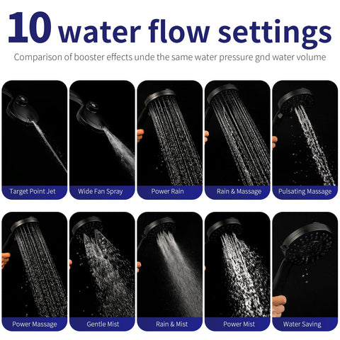 Fyhib shower head with 10 spray modes for customized experiences