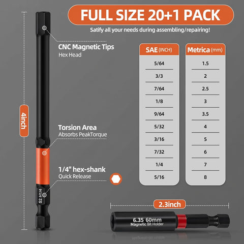FYRIXY metric and SAE hex bits organized for quick access