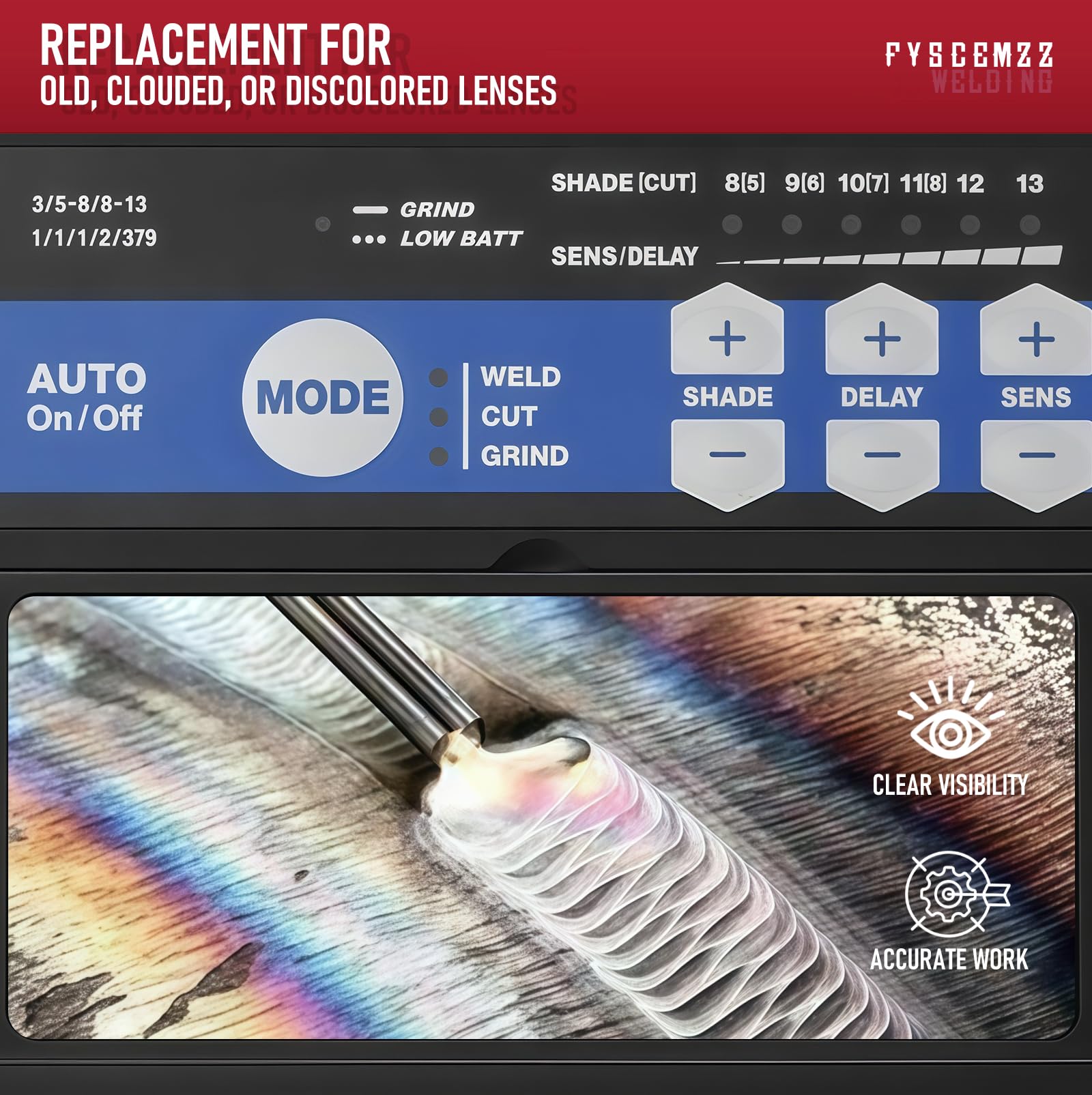 FYSCEMZZ 20-pack lens set keeps your welding gear ready and affordable.
