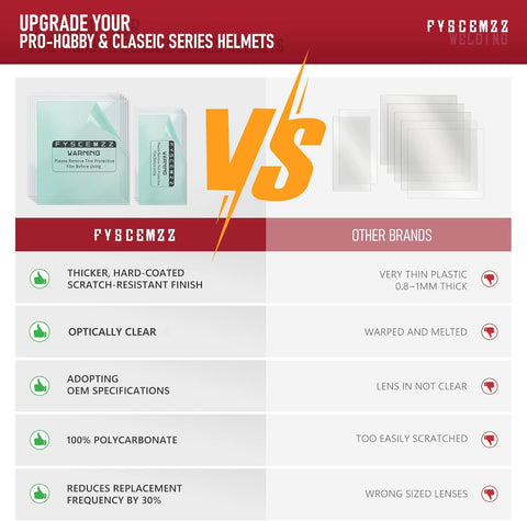 FYSCEMZZ compatibility guide shows helmet models supported for easy replacement.