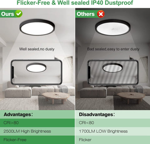 FY WISDOM FLY LIGHTING ideal for hallways, kitchens, bedrooms, and laundry spaces.