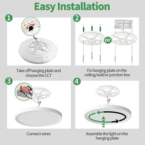 FY WISDOM FLY LIGHTING flush mount energy-saving 32W LED light