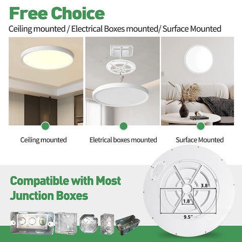 FY WISDOM FLY LIGHTING flush mount round panel soft white glow for kitchens