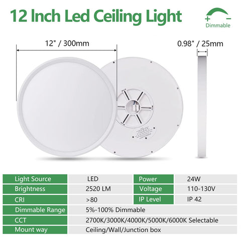 FY WISDOM FLY LIGHTING ultra-slim 0.9-inch flat panel for low-clearance ceilings.