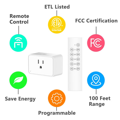 G-Homa wireless remote control lets you switch devices quickly.