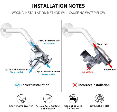 G-Promise 1/2 IPS inlet and two outlets assembly demonstration