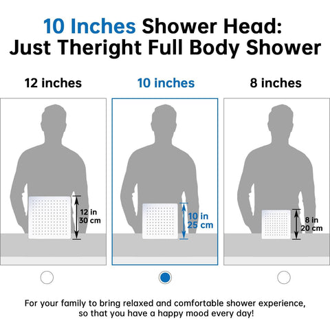 G-Promise 3-way diverter enables rainfall and handheld use together
