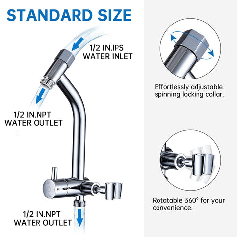 G-Promise universal compatibility with 1/2 inch connections for US showers.