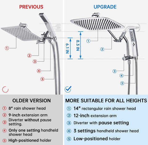 G-Promise chrome finish promises durable, scratch-resistant styling for daily showers.