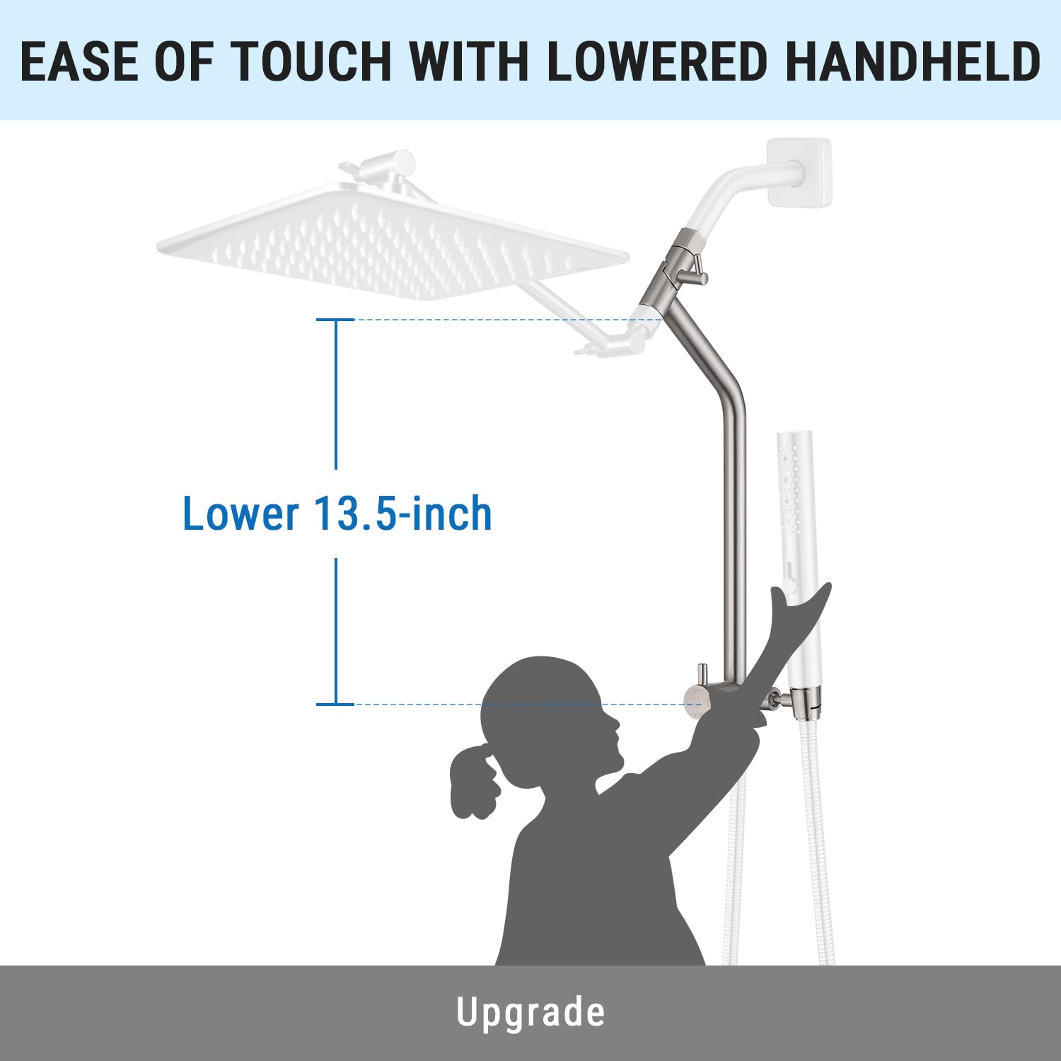 G-Promise four-setting control lever enables smooth mode switching