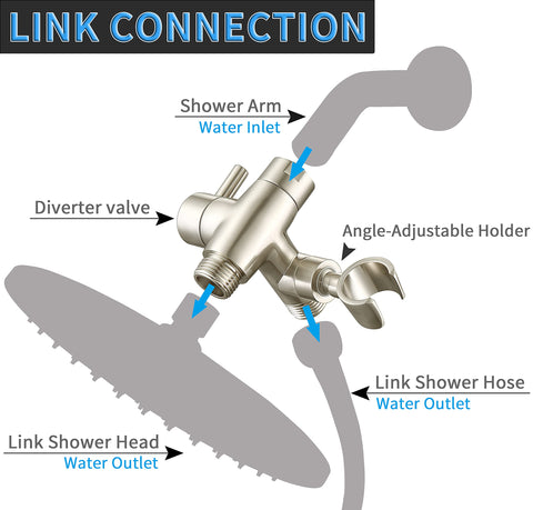 G-Promise holder for handheld showerhead attachment improves reach and convenience.