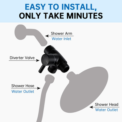 G-Promise included wrench and o-rings simplify installation and maintenance