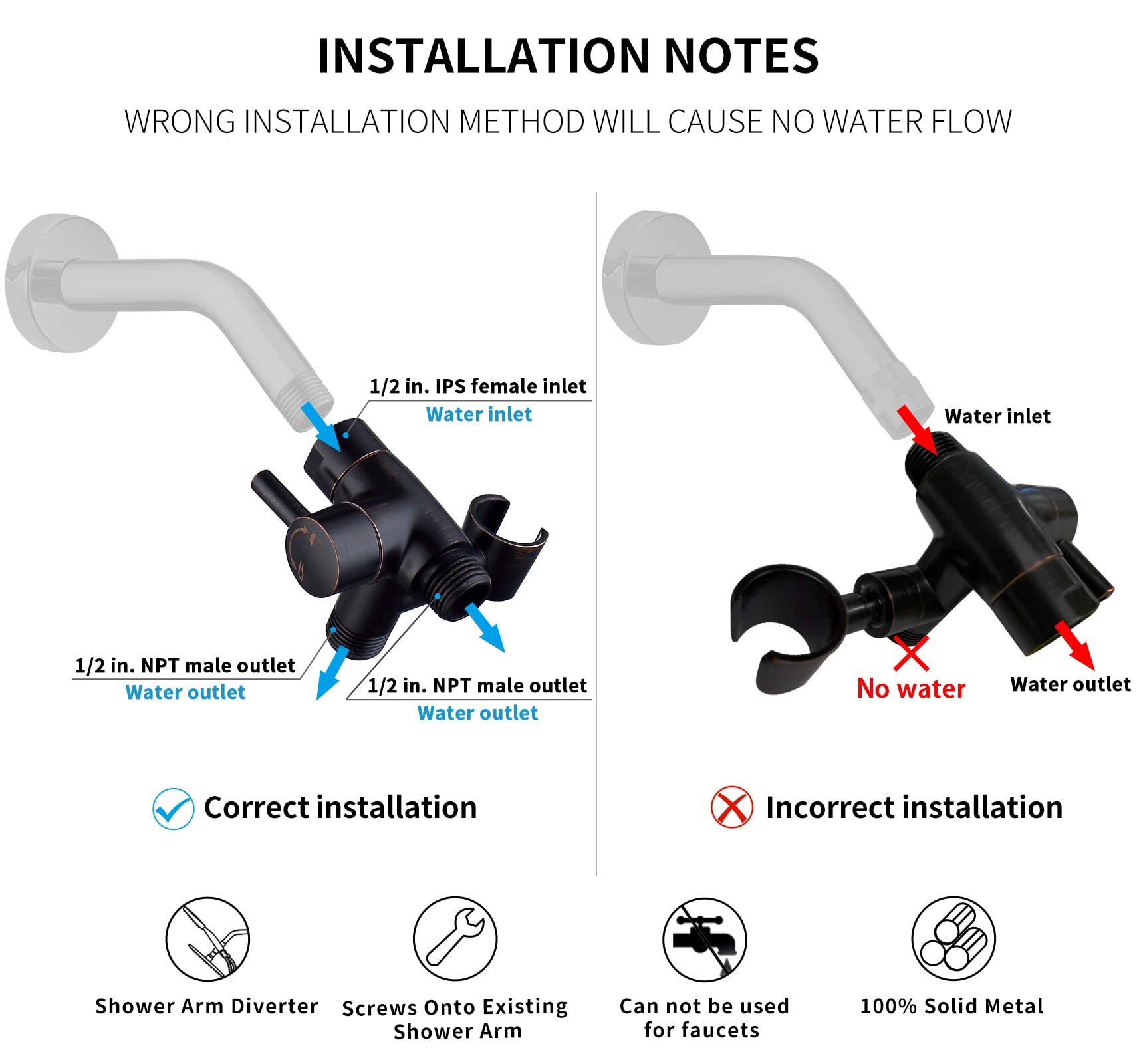 G-Promise installation wrench included for easy mounting