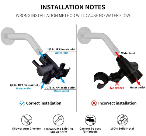G-Promise installation wrench included for easy mounting
