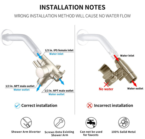 G-Promise rotatable hook allows angle adjustment for comfortable spray.