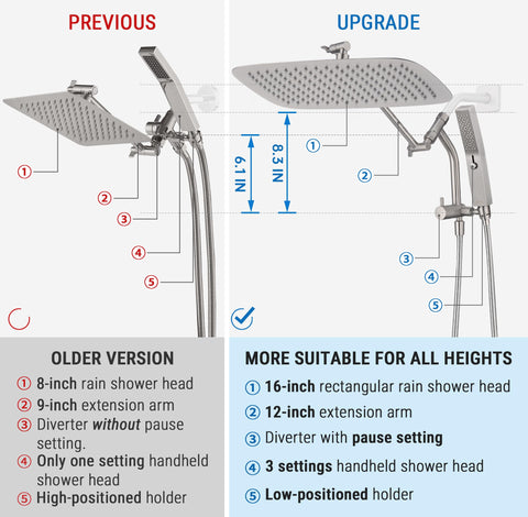 G-Promise 65-inch hose provides extended reach in the shower space.