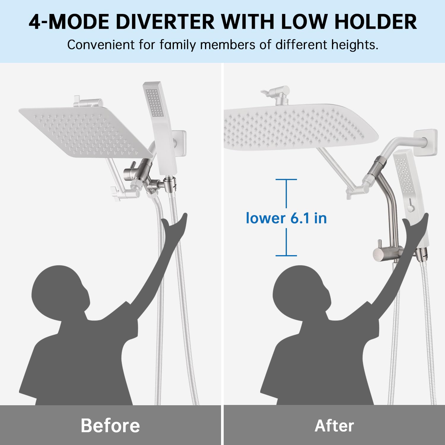G-Promise twelve-inch extension arm shows adjustable height and angle.