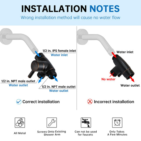 G-Promise two-outlet diverter supports independent or simultaneous flow for versatility