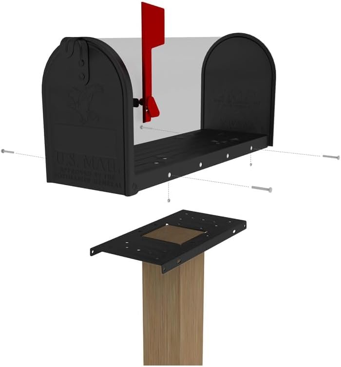 Gababinover package includes mounting board and attachments for quick installation