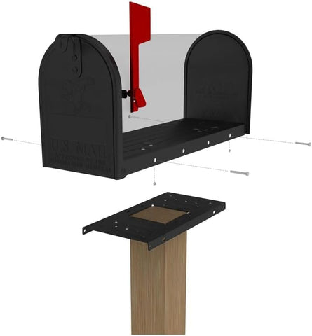 Gababinover package includes mounting board and attachments for quick installation