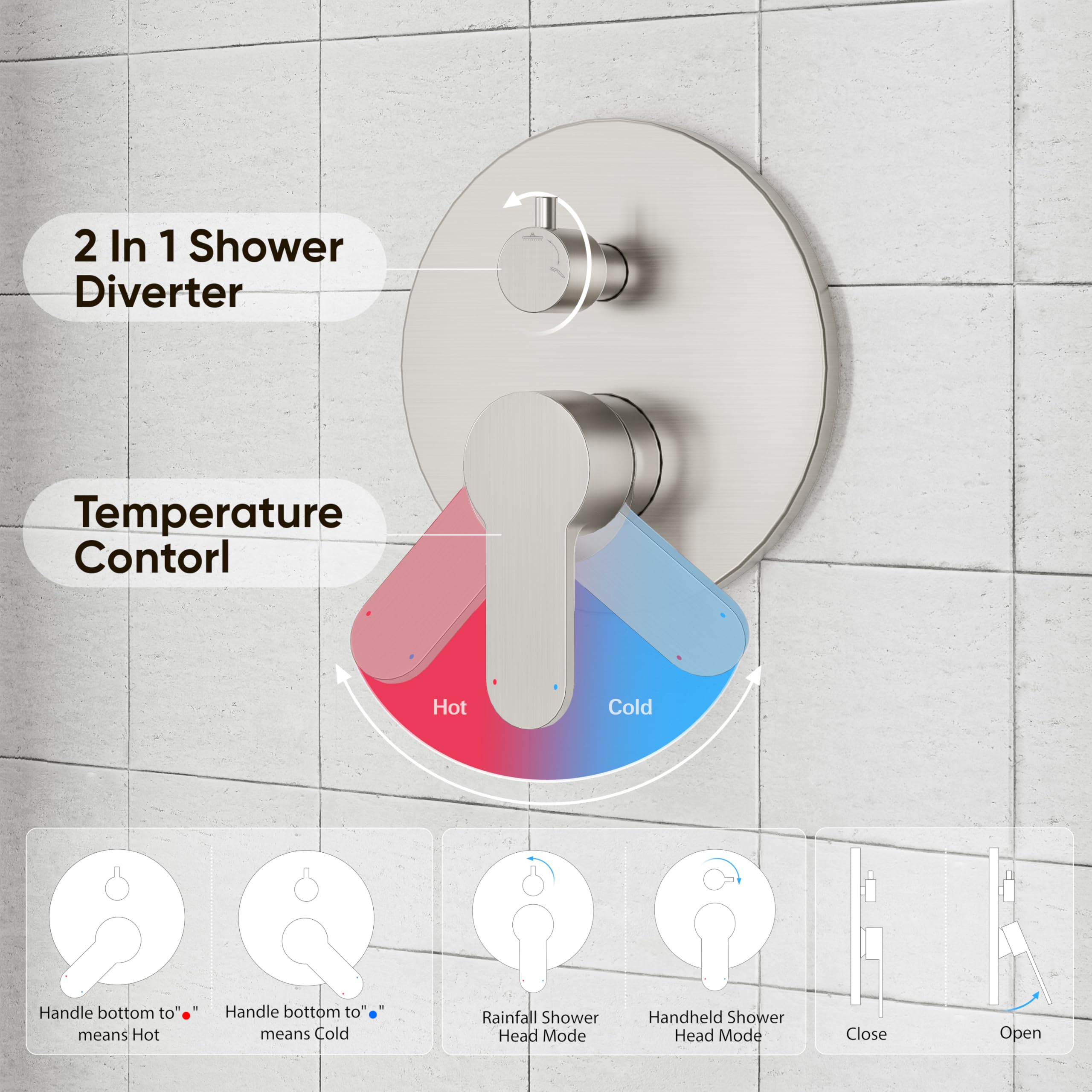Gabrylly brass pressure balance valve ensures steady shower temperature.